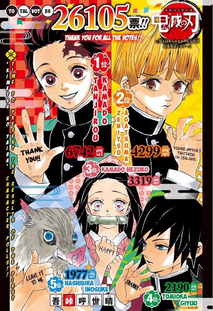 Demon Slayer Manga Chapter 83